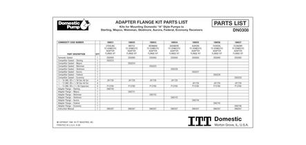Adapter Flange Kit Parts List