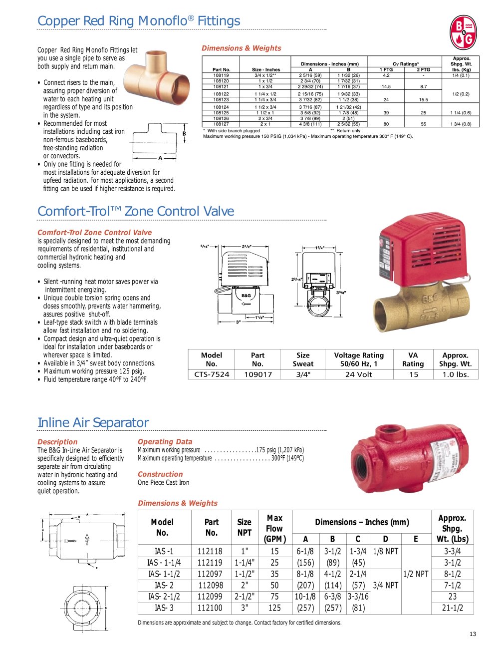 Bell & Gossett Domestic Pump - 2419, 160961, 90980