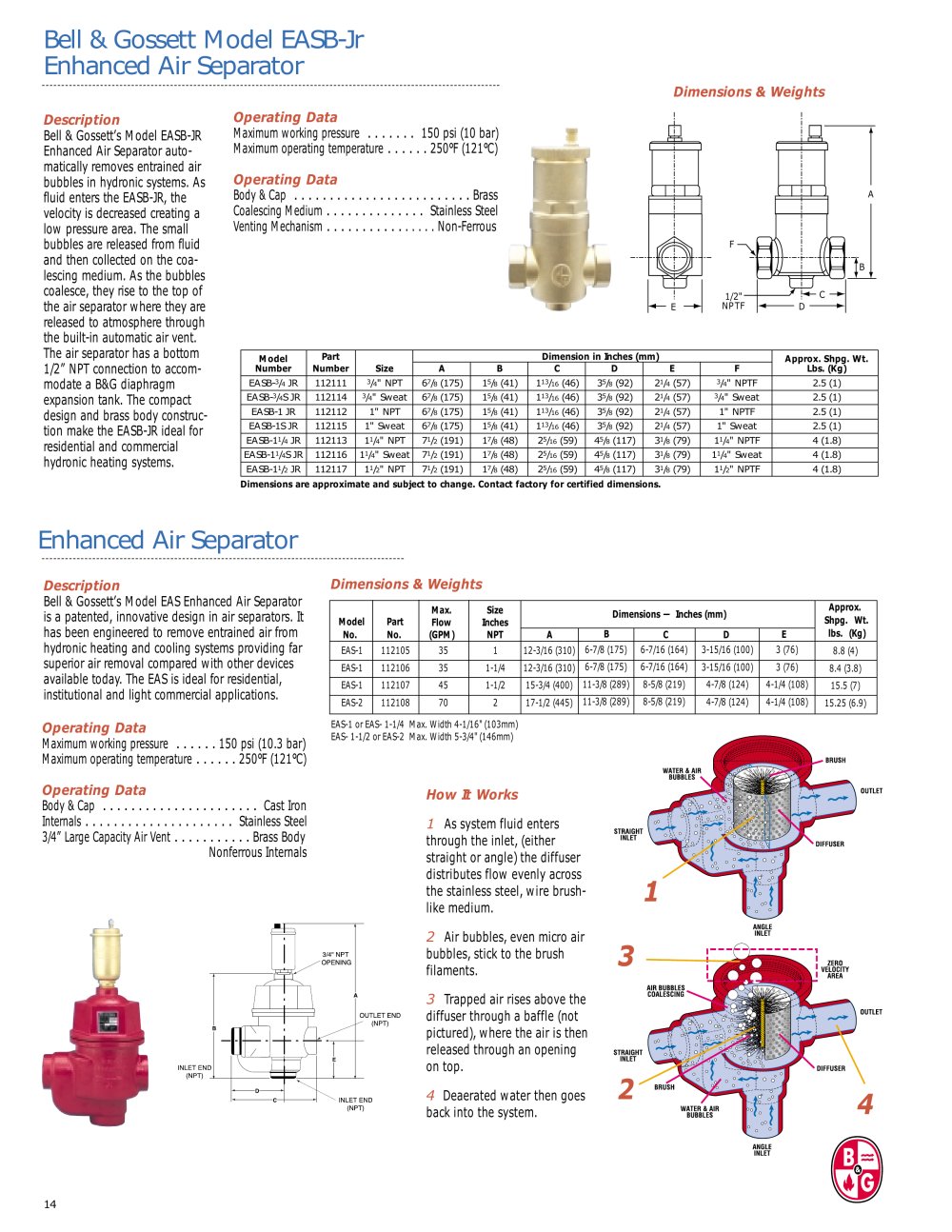 Bell & Gossett Domestic Pump - 150752, 91857