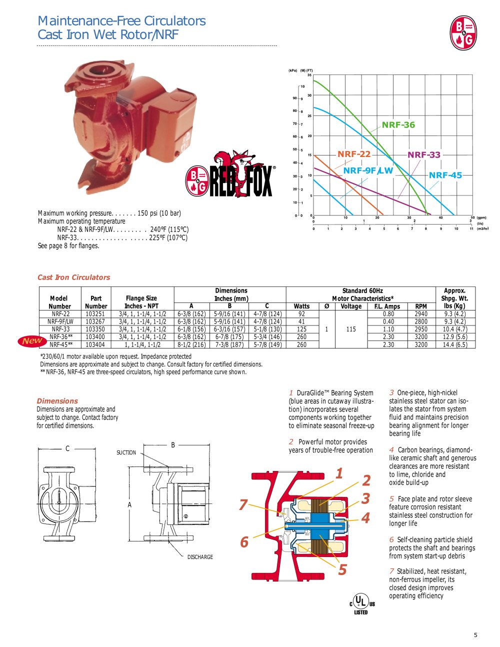 Bell & Gossett Domestic Pump - 