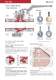 ASME/ANSI ball valves, lined - Richter Chemie Technik