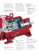 Richter Sealless Chemical Magnetic Drive Pumps - Richter Chemie Technik