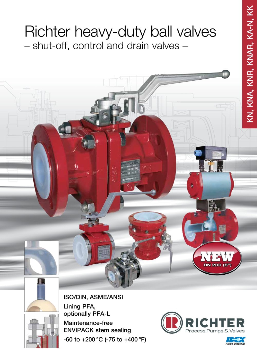 ASME/ANSI ball valves, lined - Richter Chemie Technik