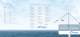 Nordex N150 (6 Megawatt) Offshore - Nordex Energy