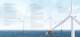 Nordex N150 (6 Megawatt) Offshore - Nordex Energy