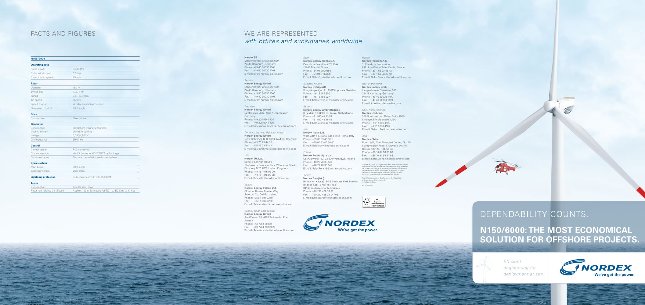 Nordex N150 (6 Megawatt) Offshore - Nordex Energy