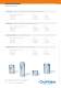 CAN-O-MAT  Multi-function systems - Cantec