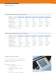 Automatic canbody welders