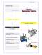 GCL & GCH Series - Nagman Group of Companies