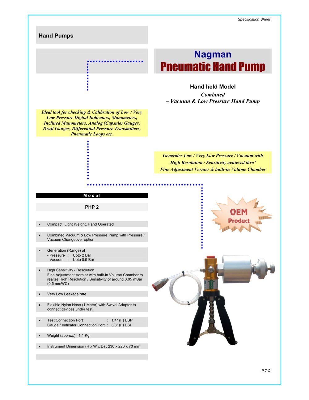 PHP2 Series - Nagman Group of Companies