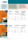 Advance Construction Range Brochure (2006) - Advance Tapes