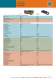 Advance Construction Range Brochure (2006) - Advance Tapes