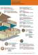 Advance Construction Range Brochure (2006) - Advance Tapes