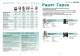 Foil and Paper Tapes - Advance Tapes