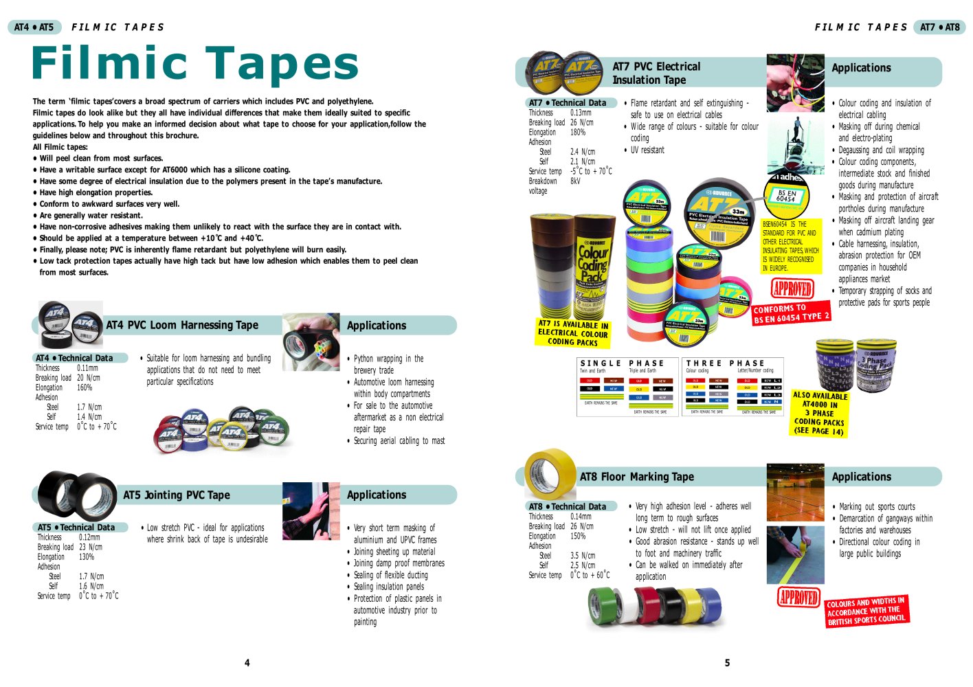 Filmic Tapes - Advance Tapes