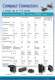 Power Connector Solutions - Anderson Power Products