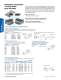 Powerpole & Multipole Power Connectors / 10 amps to 700 amps - Anderson Power Products