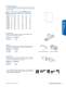 Powerpole & Multipole Power Connectors / 10 amps to 700 amps - Anderson Power Products