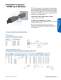 Powerpole & Multipole Power Connectors / 10 amps to 700 amps - Anderson Power Products