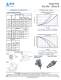 Compact Power Connectors / 30 amps to 450 amps - Anderson Power Products