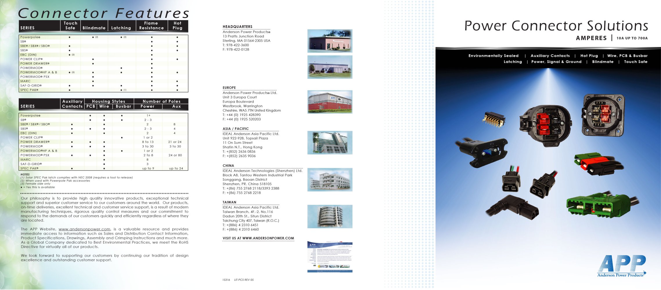 Power Connector Solutions - Anderson Power Products