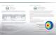 ETAP Real-Time - Etap