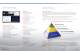 ETAP Real-Time - Etap
