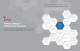 Network Analysis - Etap