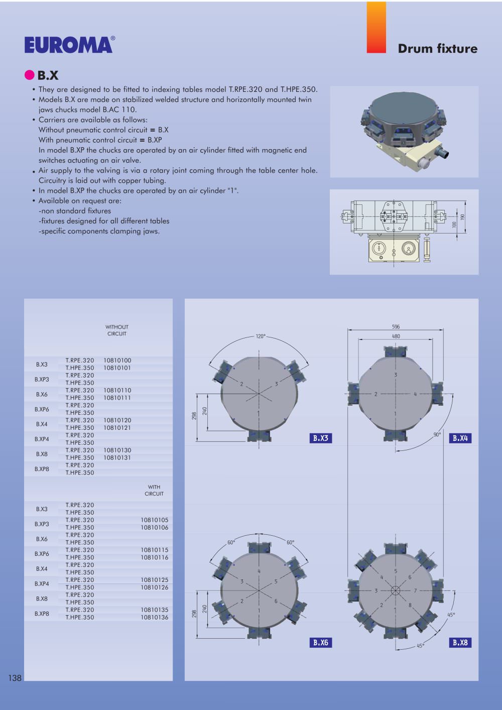 B.X   -  Drum fixture and Dial plate - EUROMA