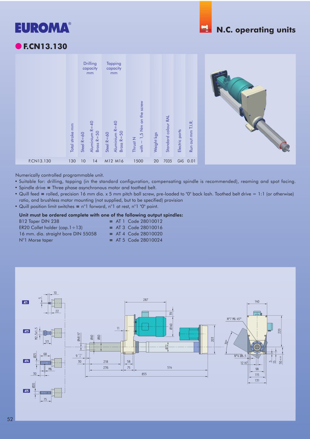 F.CN13.130   -  N.C. Operating units - EUROMA