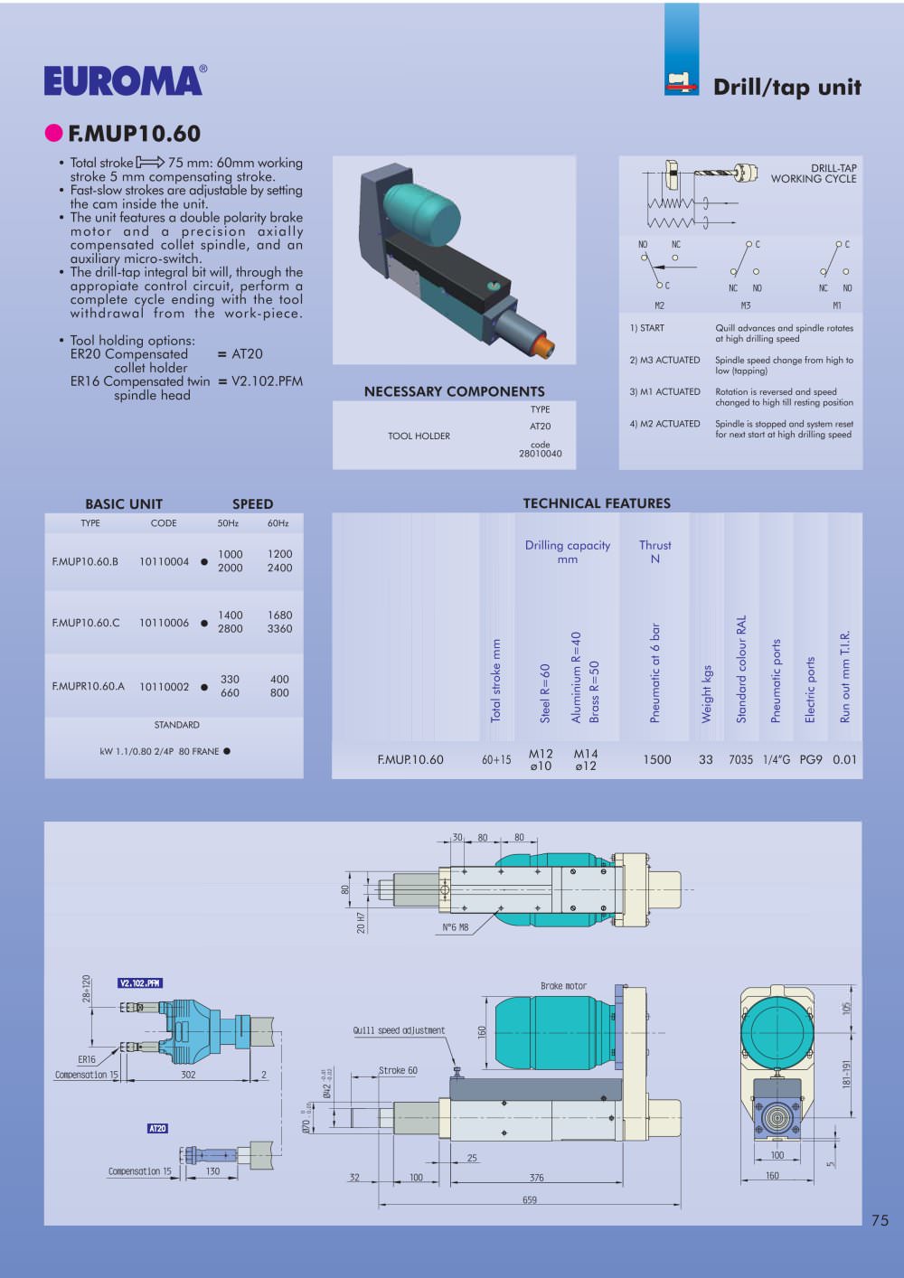 F.MUP10.60   -  Drill-Tap units - EUROMA