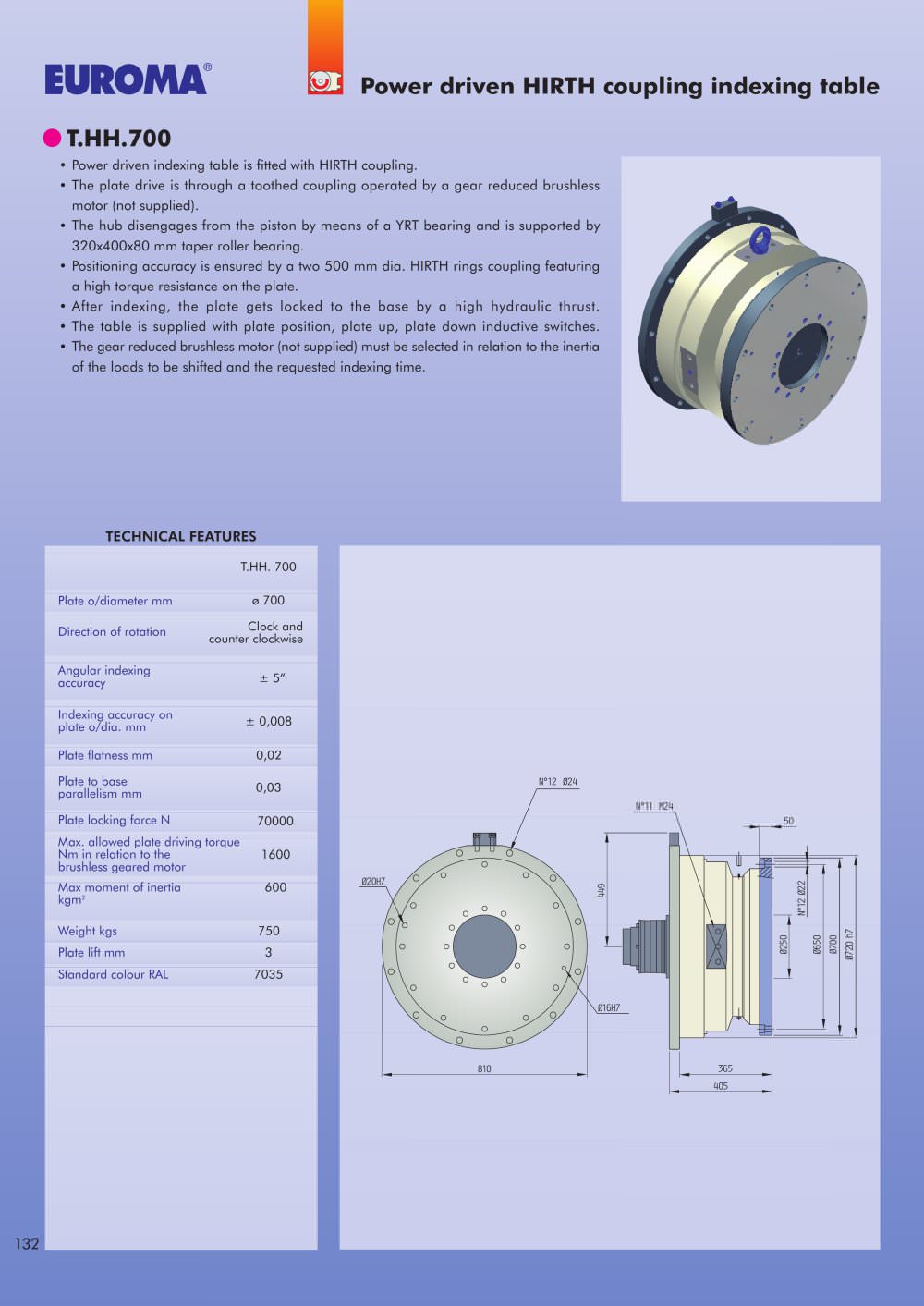 T.HH.700   -  HIRTH rotary tables - EUROMA