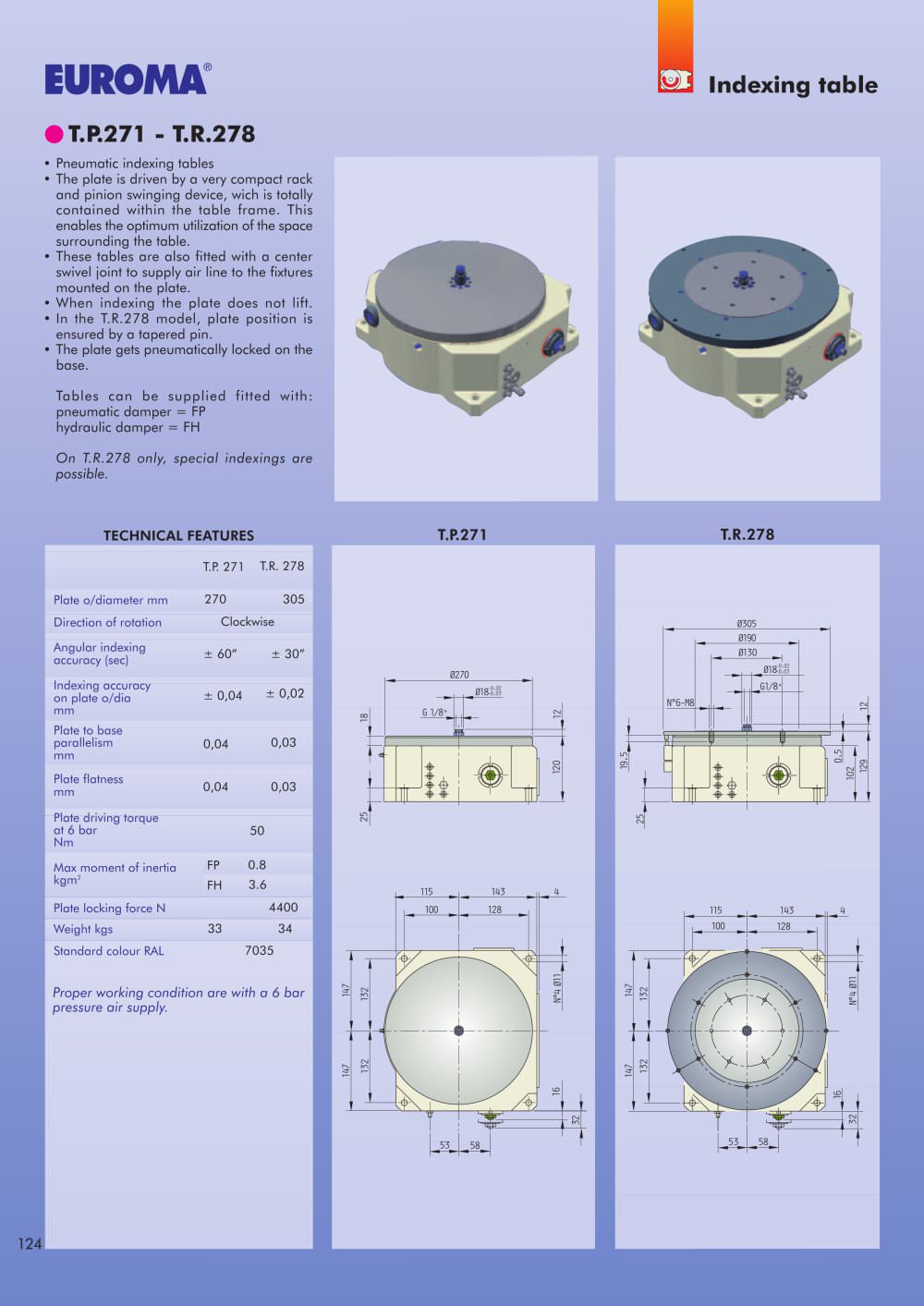 T.P.271   -  Pneumatic rotary tables - EUROMA