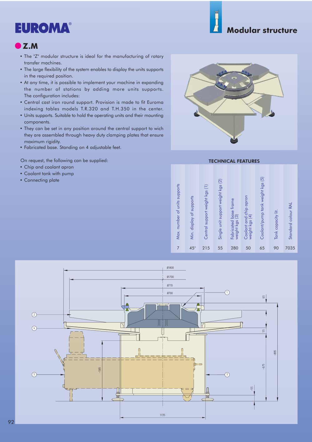 Z.M   -  Modular structure - EUROMA