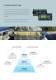 Renewable Energy  Controls - HYDRO - DEIF