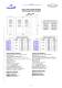 AP - IDRM