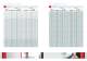 Room Air Conditioners - Hitachi Air-conditioning & Refrigeration Division