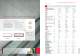 Room Air Conditioners - Hitachi Air-conditioning & Refrigeration Division