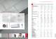 Room Air Conditioners - Hitachi Air-conditioning & Refrigeration Division