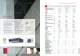 Room Air Conditioners - Hitachi Air-conditioning & Refrigeration Division