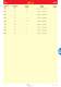Electrical fittings - CORTEM