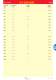Electrical fittings - CORTEM