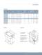 surge protection and filtering - SolaHD