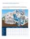 INDUSTRIAL POWER SOLUTIONS - SolaHD