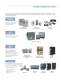 INDUSTRIAL POWER SOLUTIONS - SolaHD