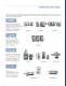 INDUSTRIAL POWER SOLUTIONS - SolaHD