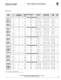 Surge Protection, Filtering, Date/Line Surge Protection - SolaHD