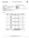 Surge Protection, Filtering, Date/Line Surge Protection - SolaHD
