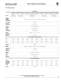 Surge Protection, Filtering, Date/Line Surge Protection - SolaHD
