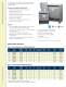 Ventilated Distribution Transformers - SolaHD